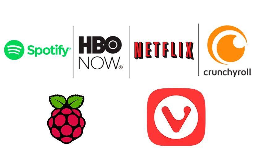 ver amazon prime video en raspberry pi